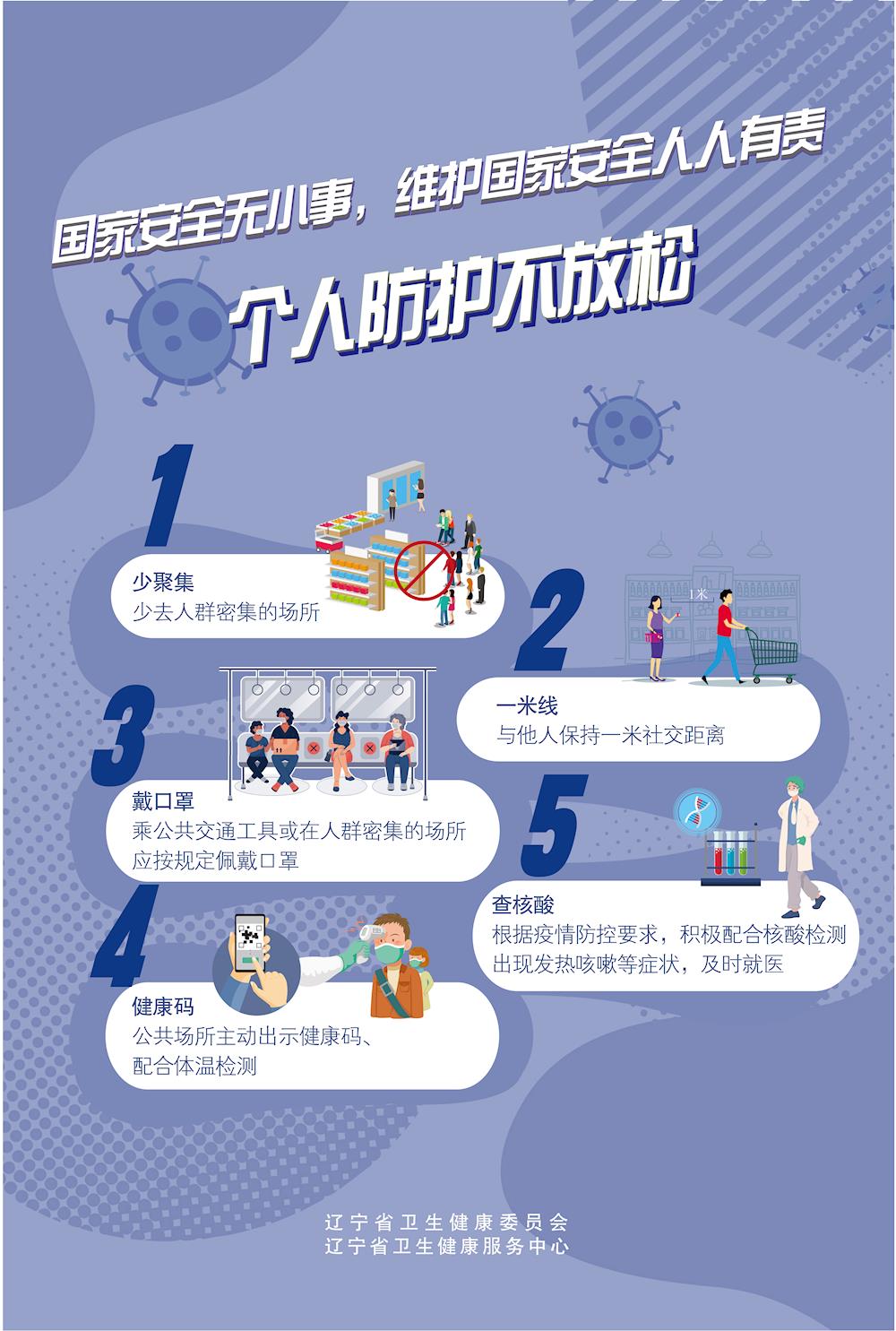 【全民國家安全教育日】這些你了解嗎？